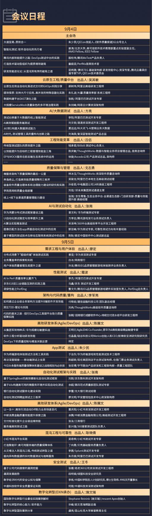 QECon邀你乘风破浪：数字化时代质量与效能的协同发展