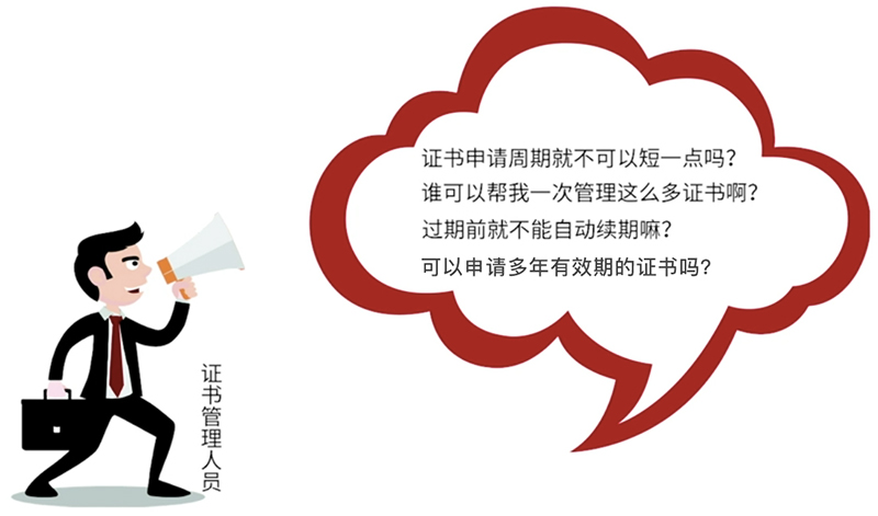 亚洲诚信 CertCloud证书管理产品发布