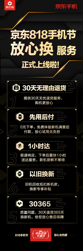 iQOO 3 VS黑鲨游戏手机2 Pro谁才是小哥哥青睐的游戏手机？