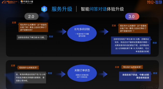 帮138万商家搞定2500亿成交，阿里巴巴这个机器人越来越聪明了