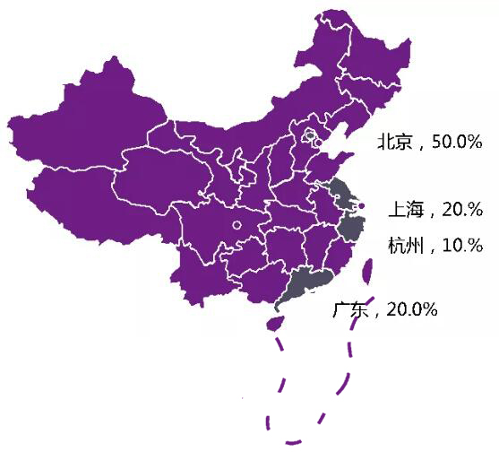 乘风破浪 顺势而起 海比研究2020中国SaaS新锐企业TOP10重磅发布