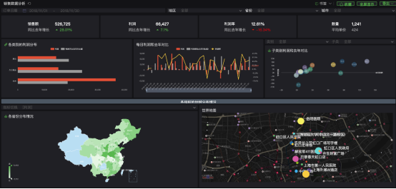 国双GVP：一个鲜活的企业数字化转型实践