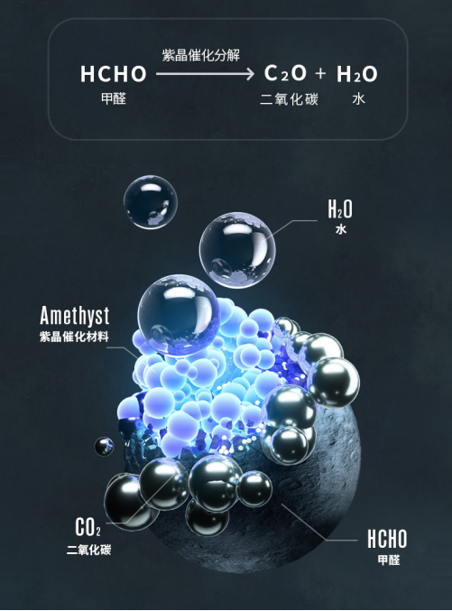 SoleusAir舒乐氏全屋空气净化器:健康洁净的空气不用买，在家就能造！