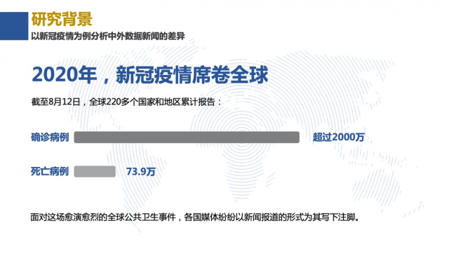 新浪新闻联合数可视公益基金发布报告解析中外数据新闻各有何“神通”