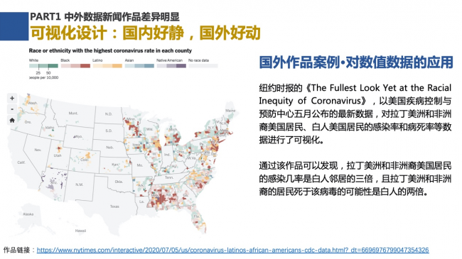 新浪新闻联合数可视公益基金发布报告解析中外数据新闻各有何“神通”