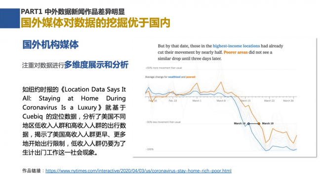 新浪新闻联合数可视公益基金发布报告解析中外数据新闻各有何“神通”