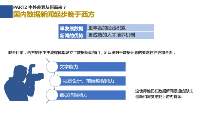 新浪新闻联合数可视公益基金发布报告解析中外数据新闻各有何“神通”