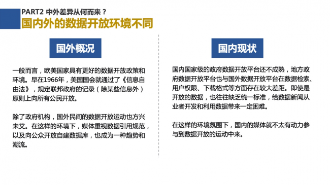 新浪新闻联合数可视公益基金发布报告解析中外数据新闻各有何“神通”