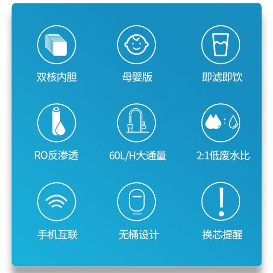 2020年净水器哪个牌子好？双核内胆的净水器