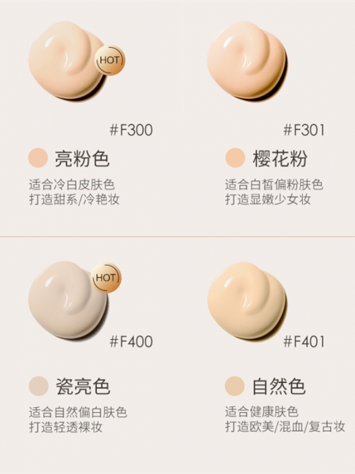 《2020中国美妆品牌足迹》榜单揭晓RedEarth红地球荣膺“颠覆性增长品牌”