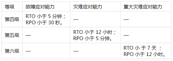 浪潮K1 Power助力光大证券平稳度过小牛市考验