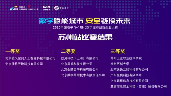“i+”城市赛苏州“开启”，中国电子助力建设“现代数字城市”