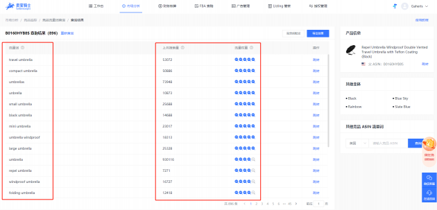 亚马逊竞品关键词查询+亚马逊关键词调研，帮助亚马逊卖家提升关键词排名！