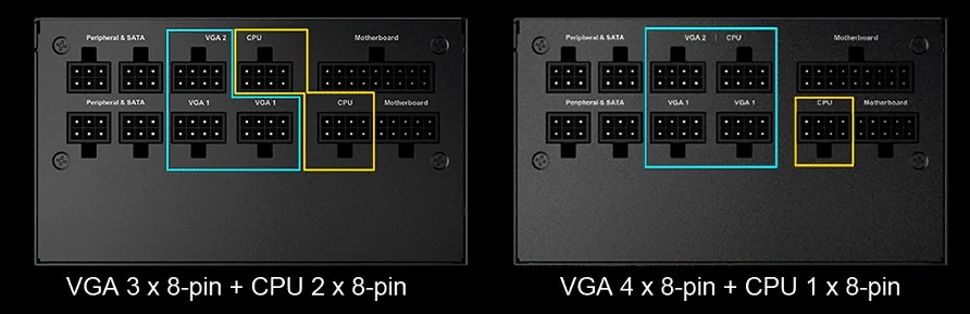 微星发布支持全新NVIDIA 30系列显卡的MPG GF电源