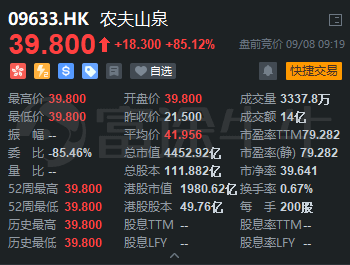 农夫山泉上市首日高开85%！富途暗盘收涨104%，收益与风险并存