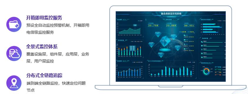 “营销+服务+业务”三管齐下，推动银行社交化运营转型