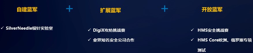 华为开发者大会HMS安全与隐私分论坛 打好信息安全的第一道防线