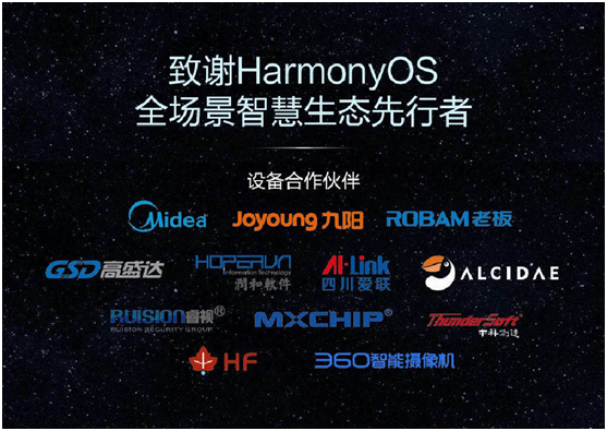 360摄像机与华为HarmonyOS成功对接，又一“黑科技”技能被解锁！