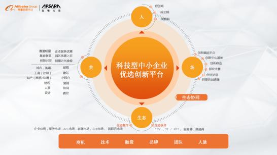 阿里云智能副总裁刘湘雯：产业链加速重构，在不确定中寻找确定性