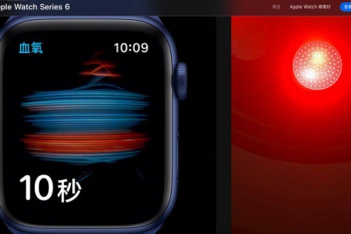 Apple Watch发布血氧测量功能成亮点，黄汪表示Amazfit「早已搭载」
