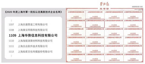 华势科技入选2020年度上海市高新技术企业