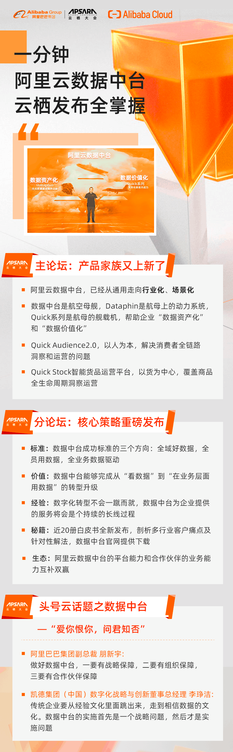 阿里云数据中台核心策略：Dataphin为基石 Quick系列切入场景