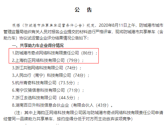 广西防城港电单车运营资格遴选结果出炉 遴选结果引发热议