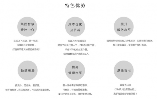 酒店人看过来，比特百灵鸟AI管家如何为酒店提高收益？