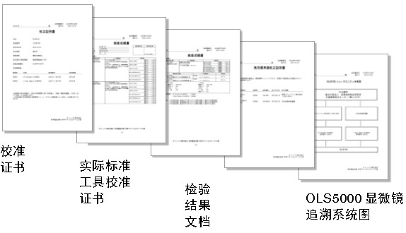 显微镜品牌有哪些？哪个品牌更值得选择