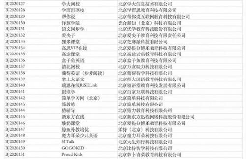 北京市教委公布首批校外线上培训备案名单 清北网校入选