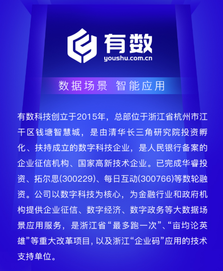 2020大数据产业生态大会 有数科技揽获四大奖项！