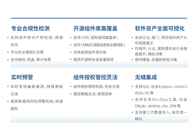 新趋势，开源组件治理的安全问题不可忽视