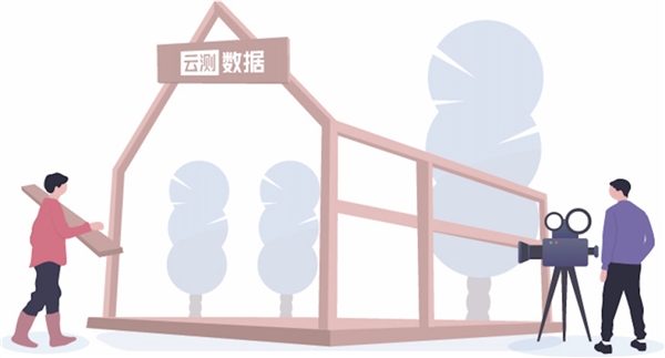 高标准开启AI新时代，行业领军的云测数据到底做对了什么？