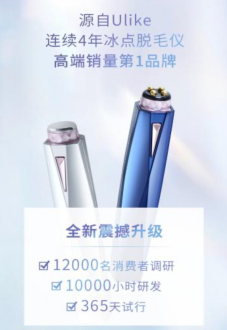 Ulike双子星美眼仪新品首发即刷爆，为什么它自带吸引力？