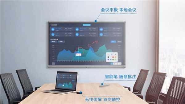 新老玩家同台竞技，MAXHUB智能会议平板与企业智慧屏功能分析