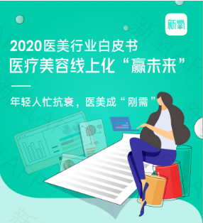 “三级火箭”助新氧打造新增长飞轮 医美垂直流量池闭环成型