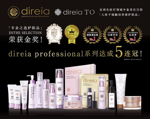 Direia全线产品融合高新科技，打造日本专业护肤品牌