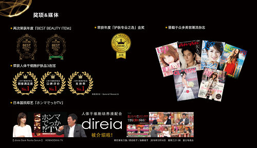 Direia全线产品融合高新科技，打造日本专业护肤品牌