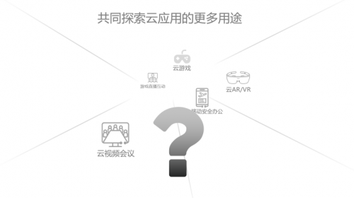 华为云移动应用智能协同平台发布，助力移动应用云端延伸