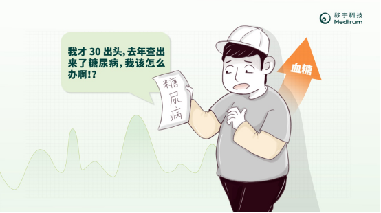 三十而已就被糖尿病盯上了？ 智能控糖刻不容缓！