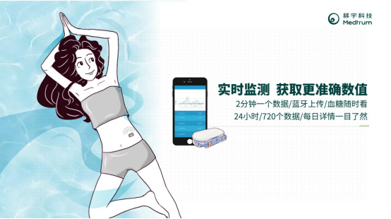 三十而已就被糖尿病盯上了？ 智能控糖刻不容缓！