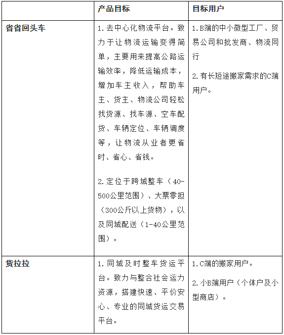 58到家更名天鹅到家，能否成功？聚焦战略定位咨询给出了答案