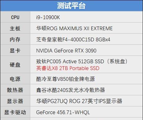 迎接QLC时代的来临！英睿达X8 2TB移动SSD评测