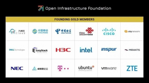 卓朗科技宣布以黄金会员身份加入OpenStack开源基础设施基金会员