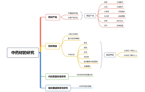 仲景中药配方颗粒亮相“仲景论坛”，五大特点尽显优势
