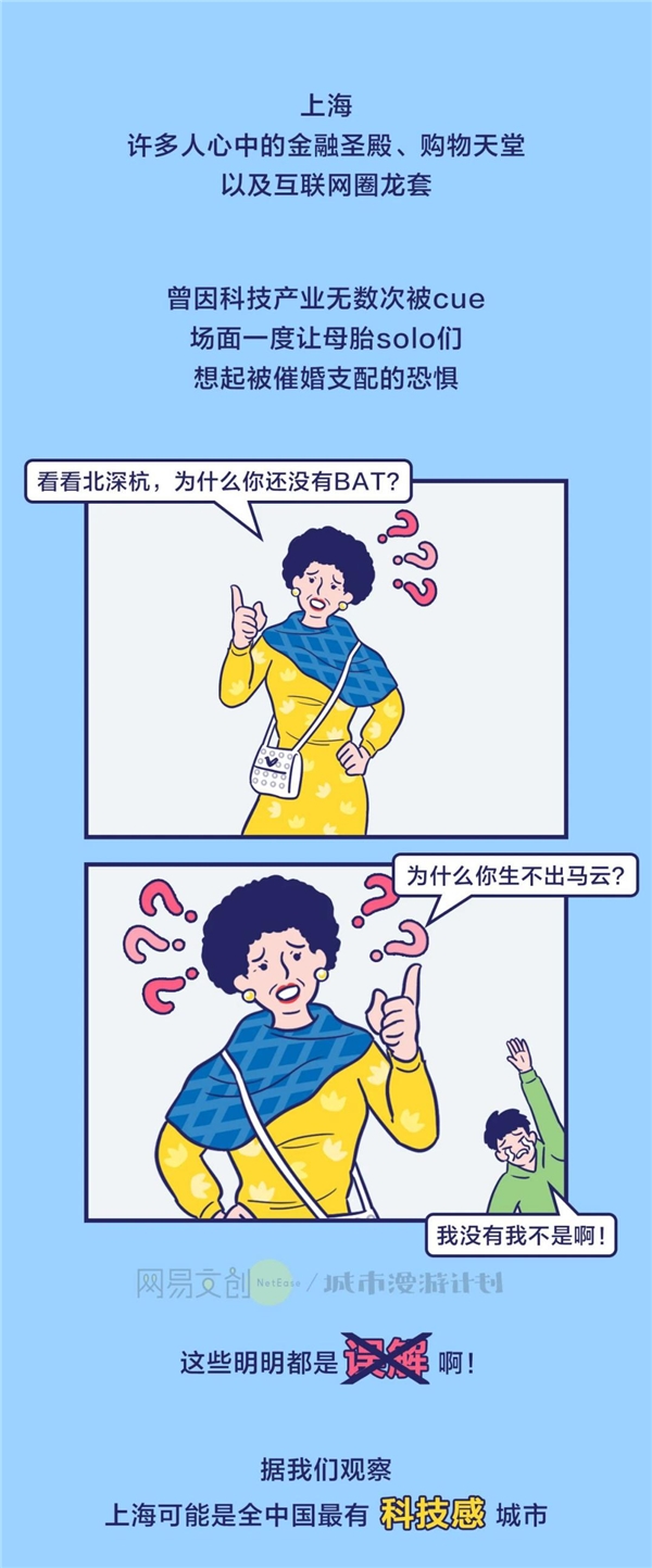 深耕城市知识垂类 网易“城市漫游计划”首夺行业TOP.2