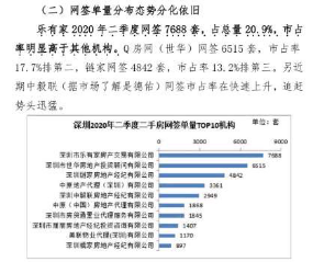 夺冠！乐有家凭实力彻底赢得市场认可