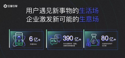 2020金投赏：从生活场到生意场，巨量引擎如何激发生意新可能