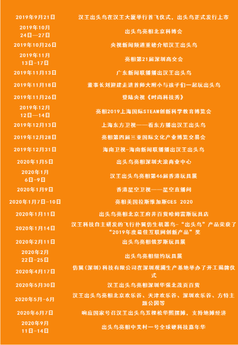 汉王仿生扑翼鸟Go Go Bird1000亮相上海玩博会，与萌娃共享仿生AI盛宴！