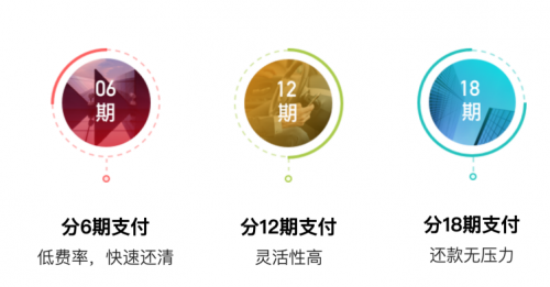KOO钱包上征信吗 按期还款打造社会金融“通行证”